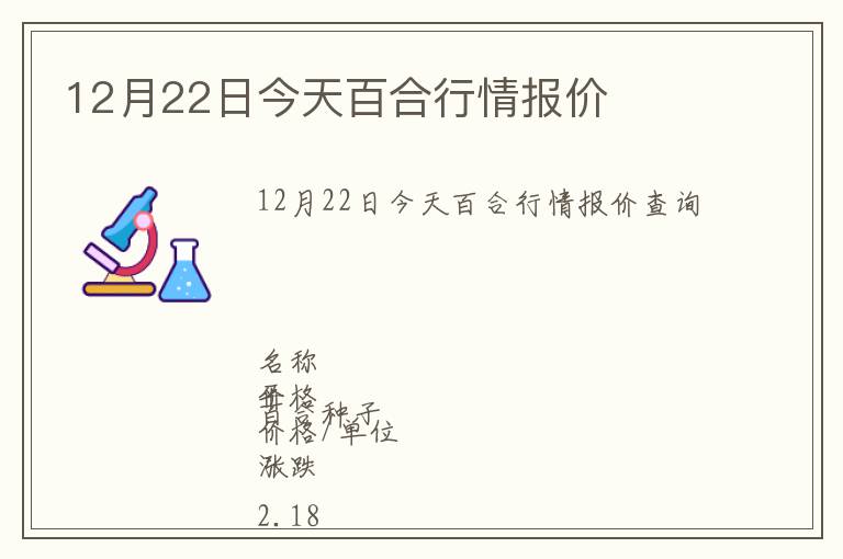 12月22日今天百合行情報(bào)價(jià)