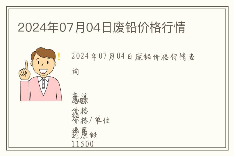 2024年07月04日廢鉛價(jià)格行情