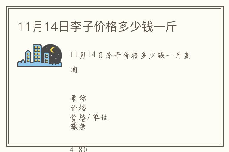 11月14日李子價格多少錢一斤