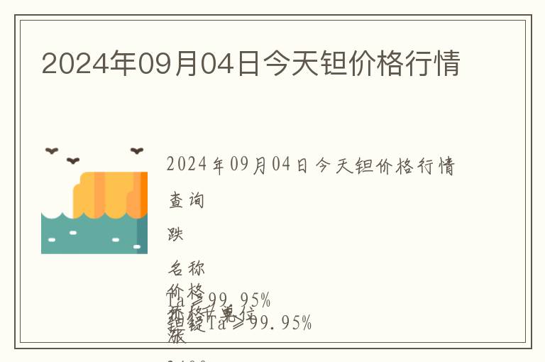2024年09月04日今天鉭價格行情