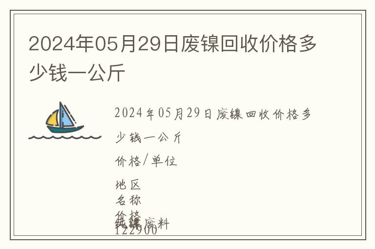 2024年05月29日廢鎳回收價(jià)格多少錢(qián)一公斤