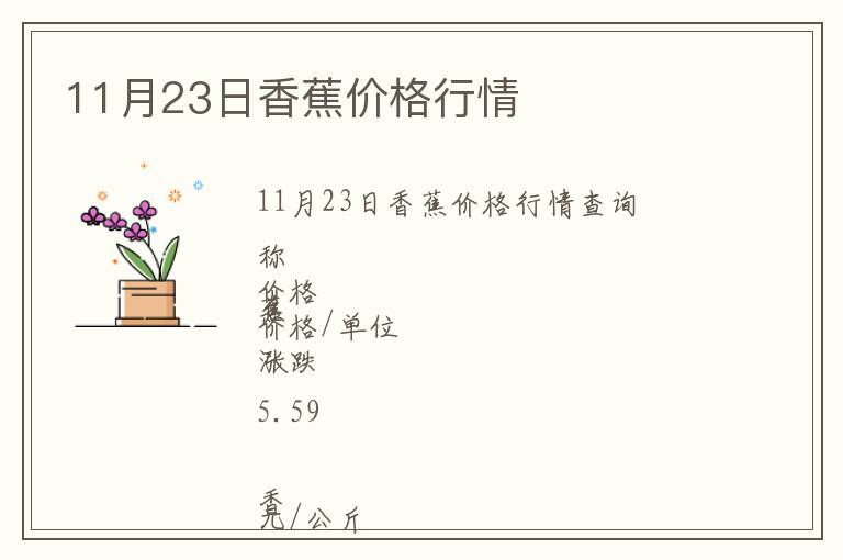 11月23日香蕉價格行情