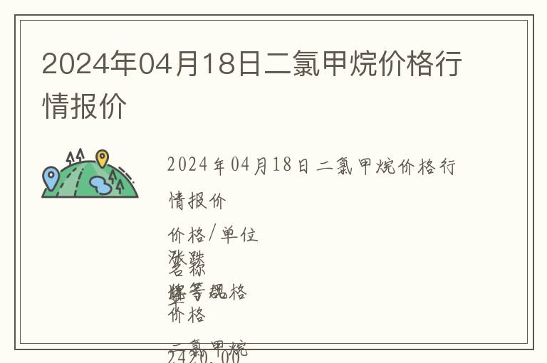 2024年04月18日二氯甲烷價格行情報價