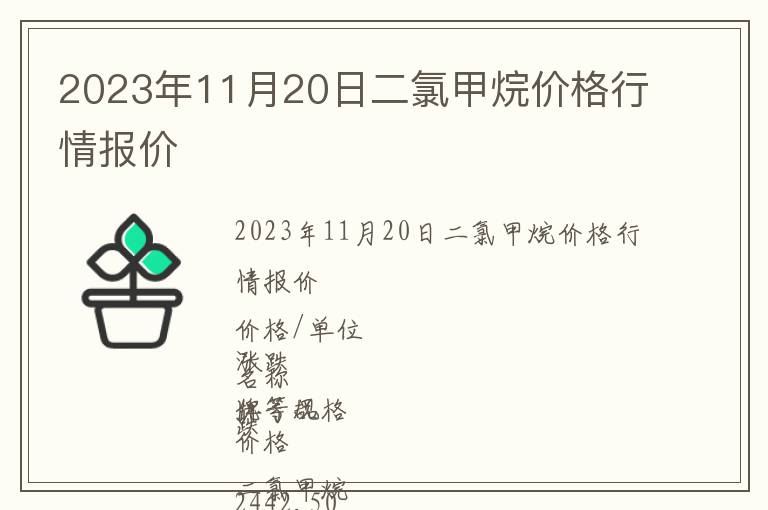 2023年11月20日二氯甲烷價格行情報價