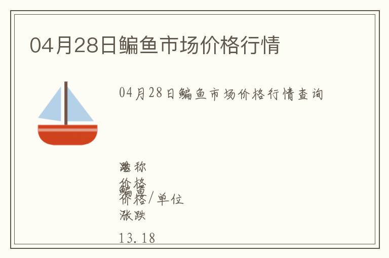 04月28日鳊魚市場價格行情