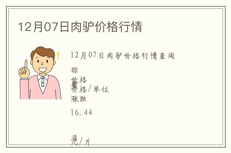 12月07日肉驢價(jià)格行情