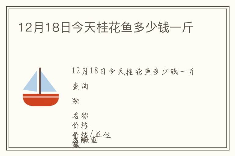12月18日今天桂花魚多少錢一斤