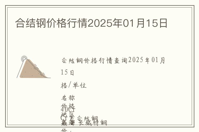 合結鋼價格行情2025年01月15日