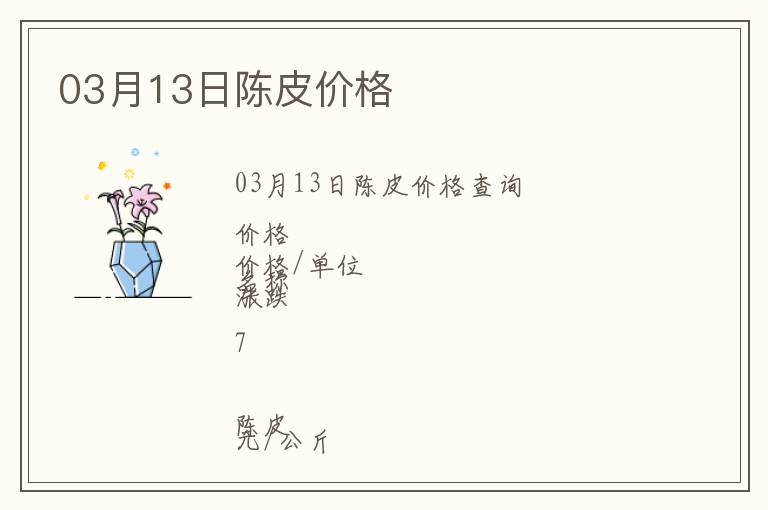 03月13日陳皮價格