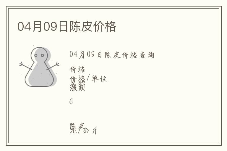 04月09日陳皮價格