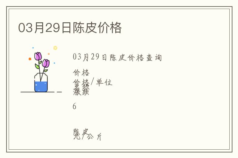 03月29日陳皮價格