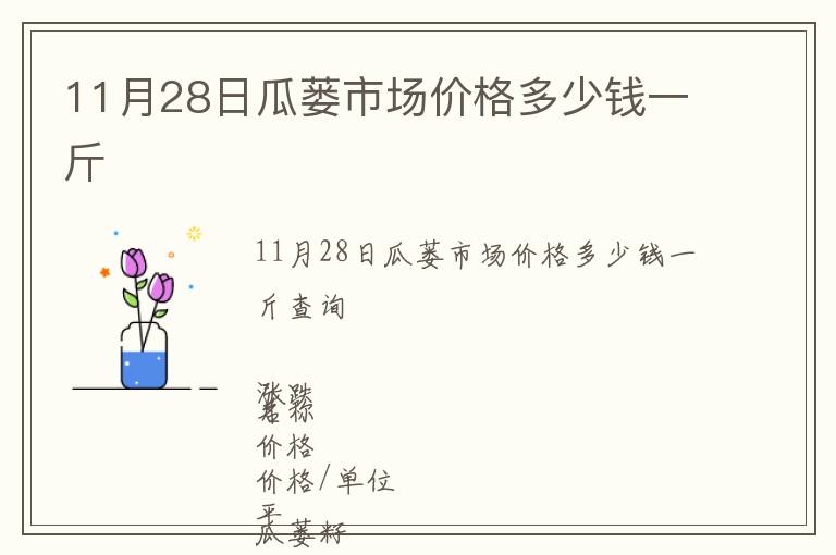 11月28日瓜蔞市場(chǎng)價(jià)格多少錢(qián)一斤