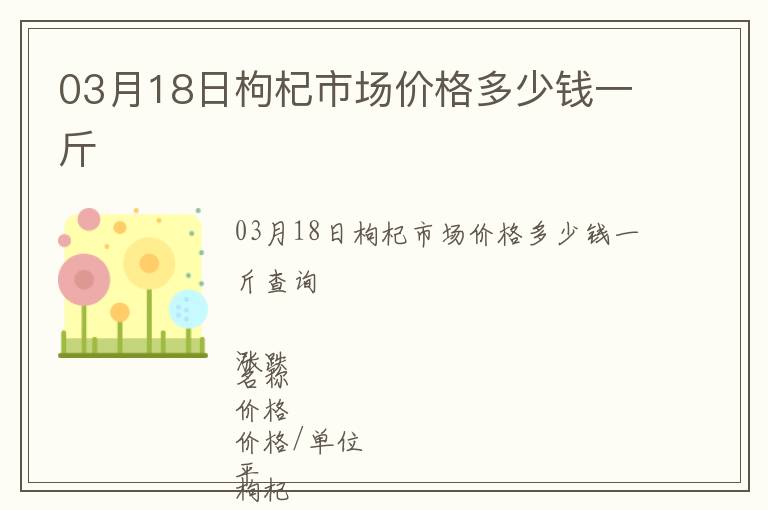 03月18日枸杞市場價(jià)格多少錢一斤