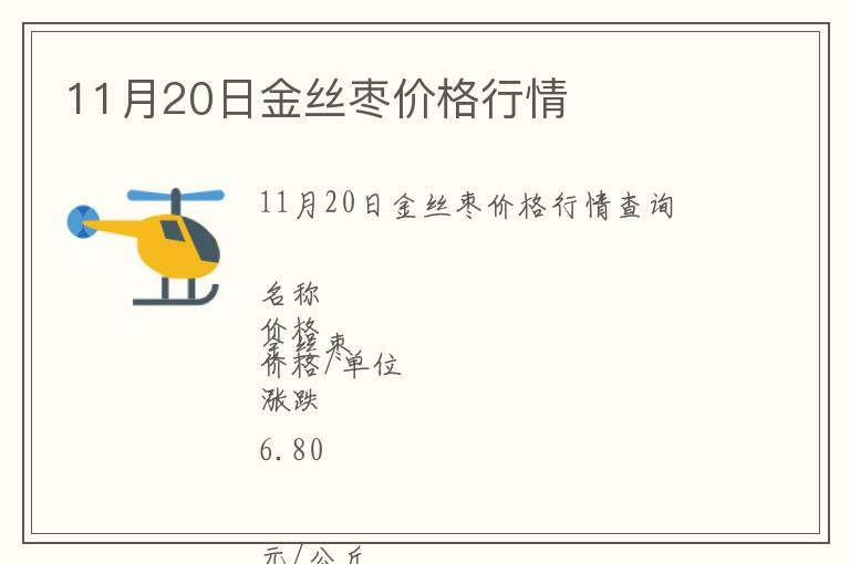 11月20日金絲棗價(jià)格行情