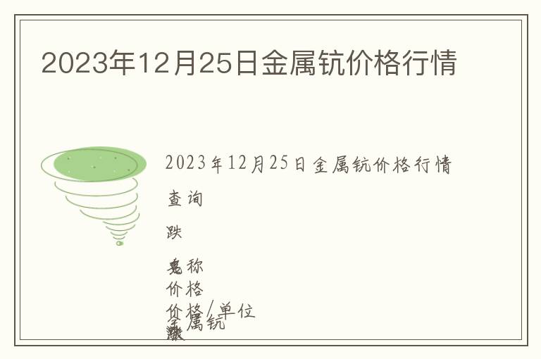 2023年12月25日金屬鈧價格行情