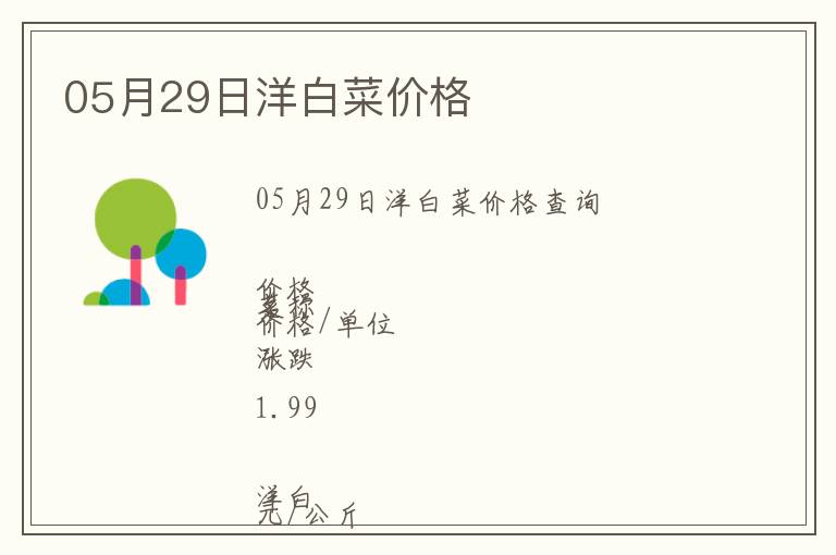 05月29日洋白菜價格