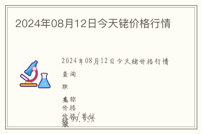 2024年08月12日今天銠價(jià)格行情