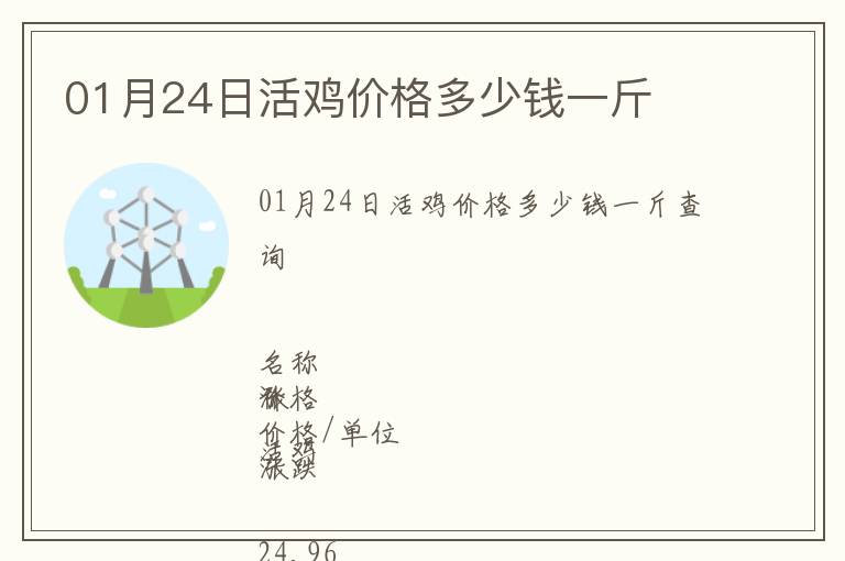 01月24日活雞價(jià)格多少錢一斤