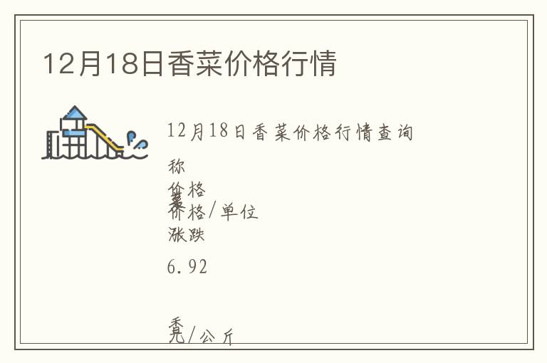 12月18日香菜價格行情
