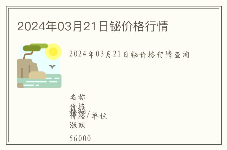 2024年03月21日鉍價(jià)格行情