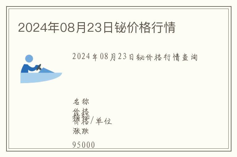 2024年08月23日鉍價格行情