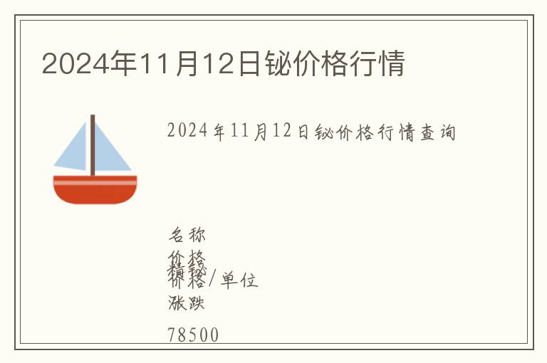 2024年11月12日鉍價格行情