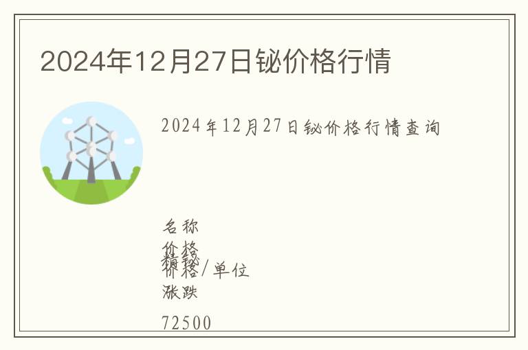 2024年12月27日鉍價格行情