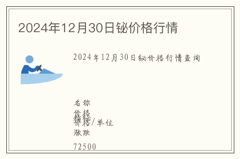 2024年12月30日鉍價格行情