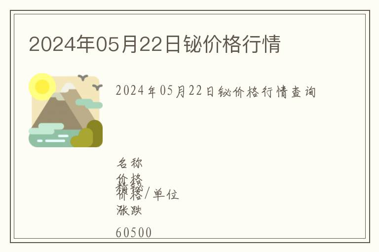 2024年05月22日鉍價(jià)格行情