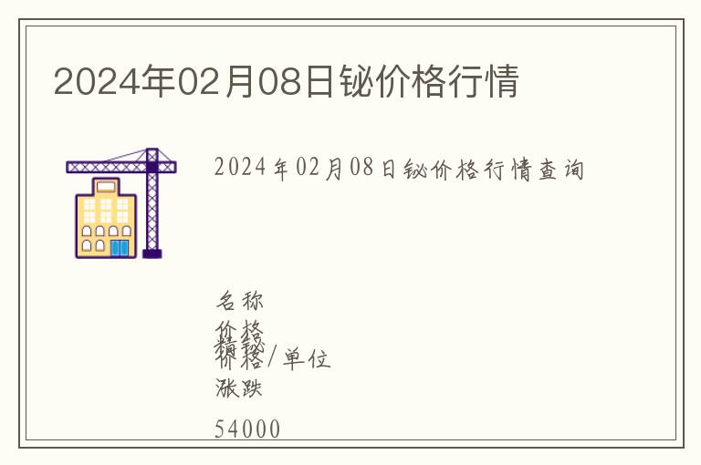 2024年02月08日鉍價格行情