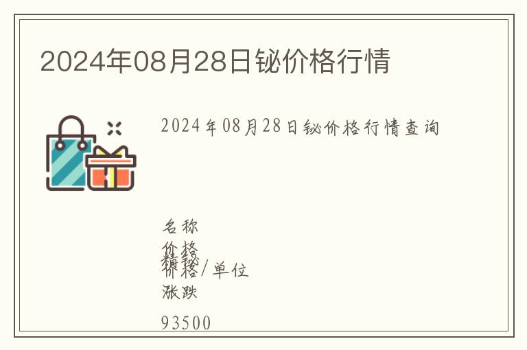2024年08月28日鉍價格行情