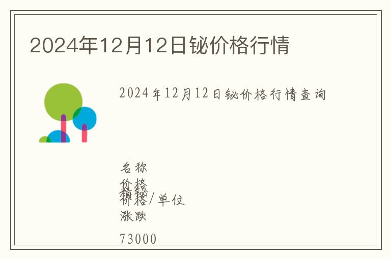 2024年12月12日鉍價格行情