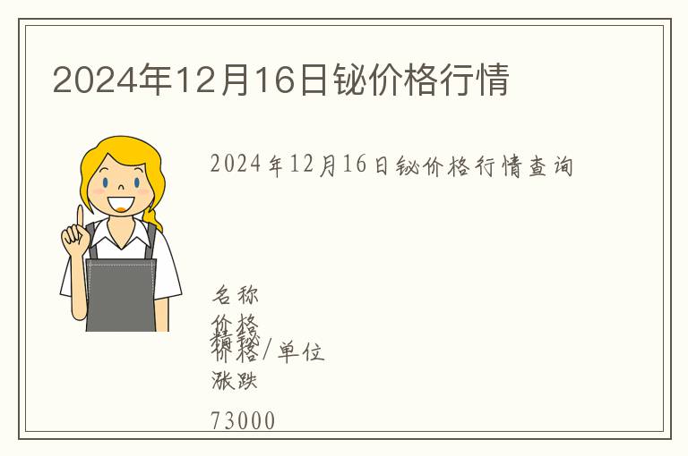 2024年12月16日鉍價(jià)格行情