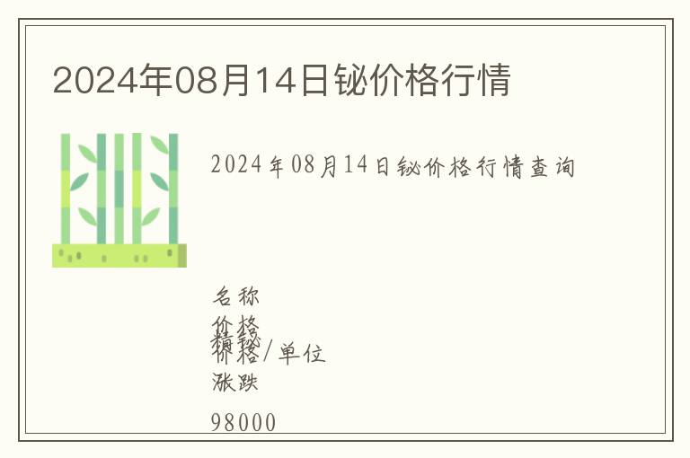 2024年08月14日鉍價格行情