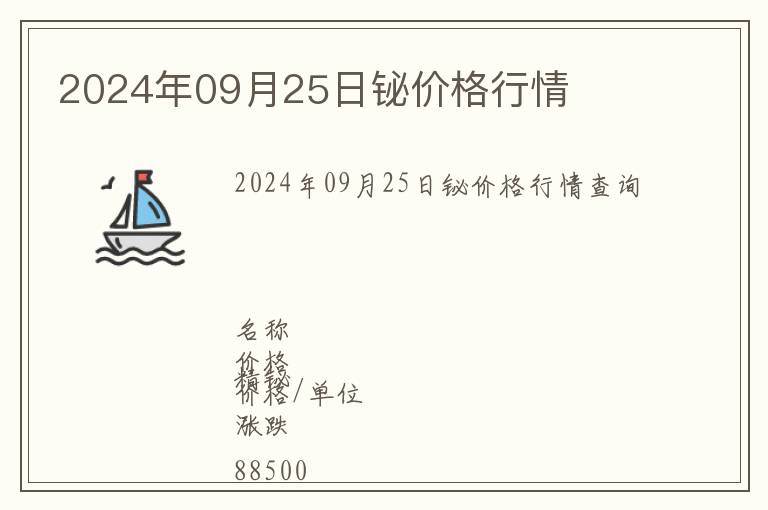2024年09月25日鉍價格行情