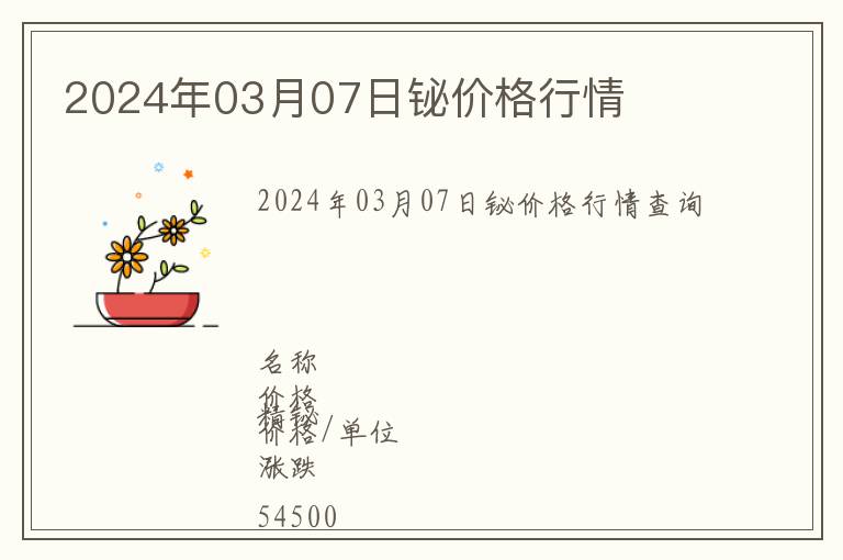 2024年03月07日鉍價格行情