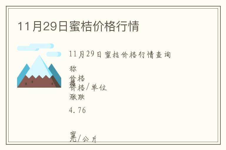 11月29日蜜桔價格行情