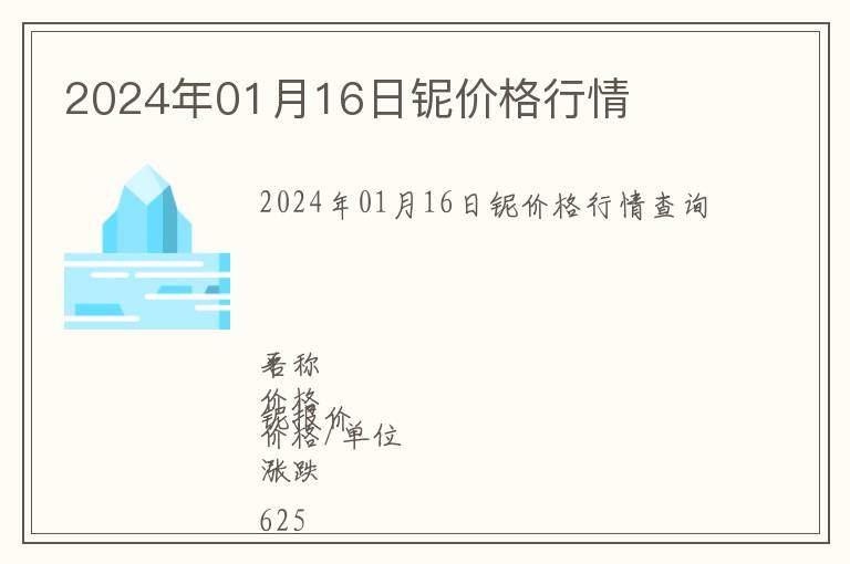 2024年01月16日鈮價格行情