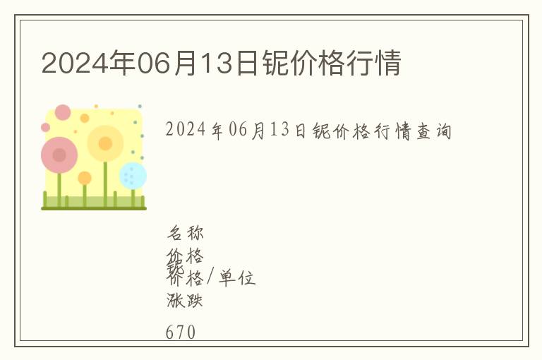 2024年06月13日鈮價(jià)格行情
