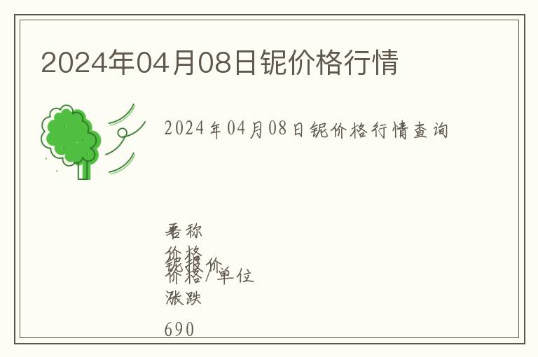 2024年04月08日鈮價(jià)格行情