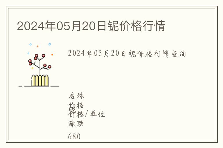 2024年05月20日鈮價(jià)格行情