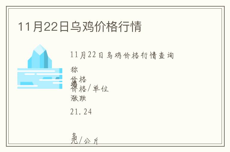 11月22日烏雞價(jià)格行情