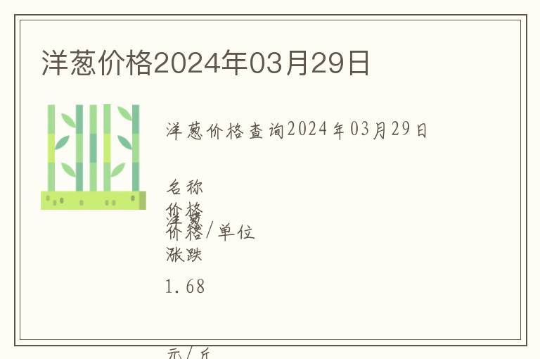 洋蔥價(jià)格2024年03月29日