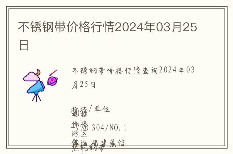 不銹鋼帶價格行情2024年03月25日