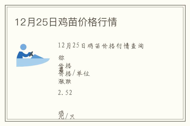 12月25日雞苗價(jià)格行情