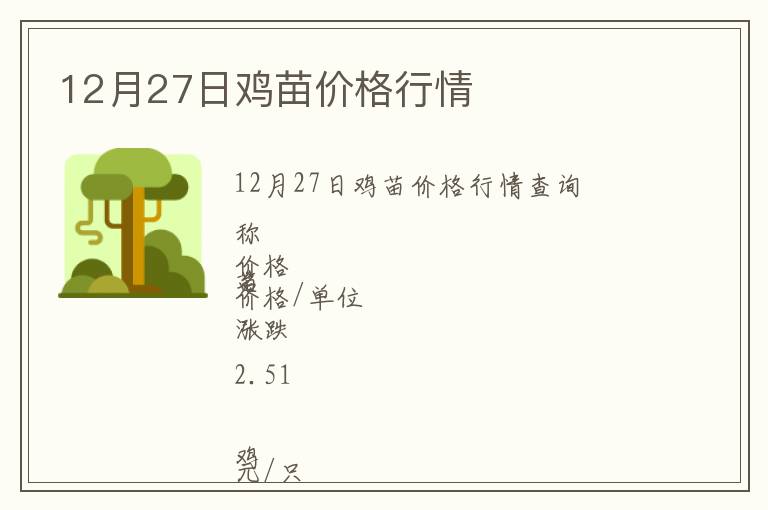 12月27日雞苗價格行情