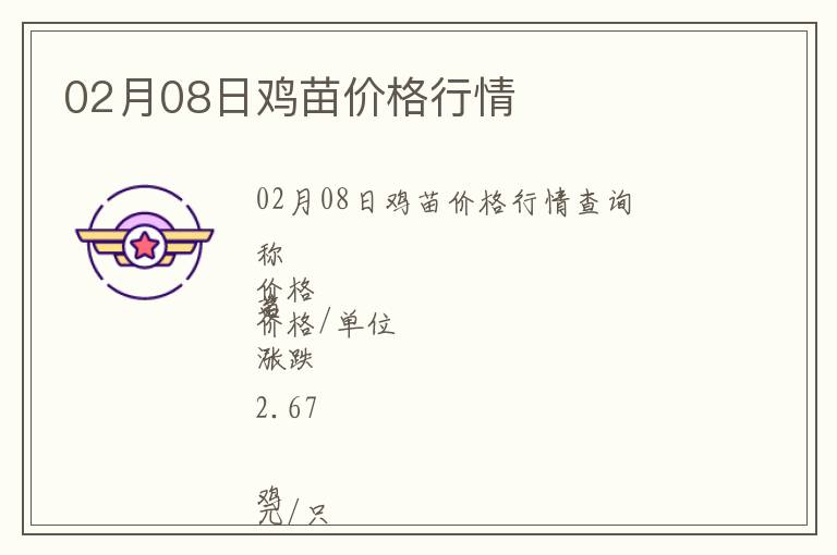 02月08日雞苗價(jià)格行情