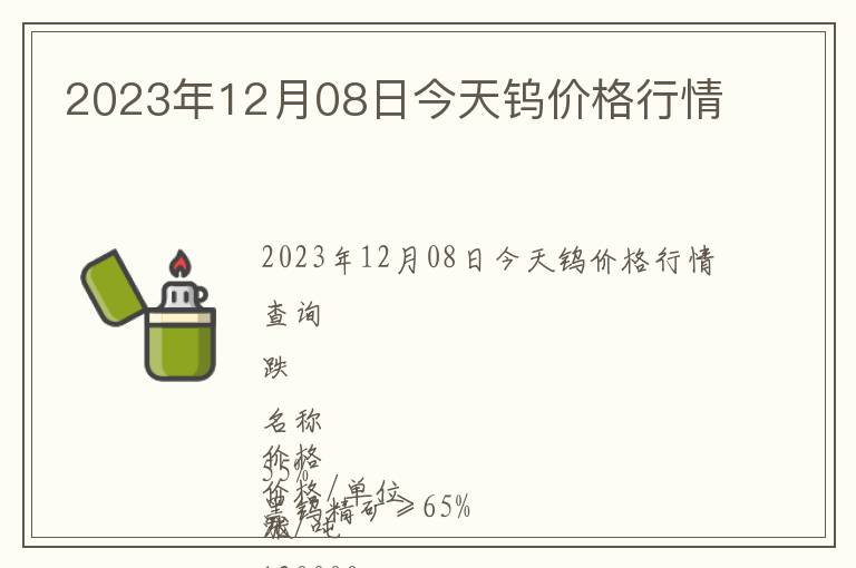 2023年12月08日今天鎢價格行情
