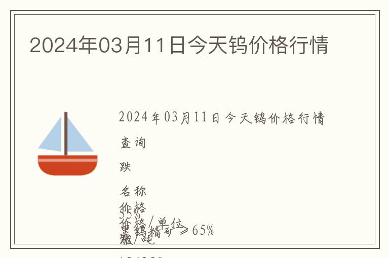 2024年03月11日今天鎢價(jià)格行情