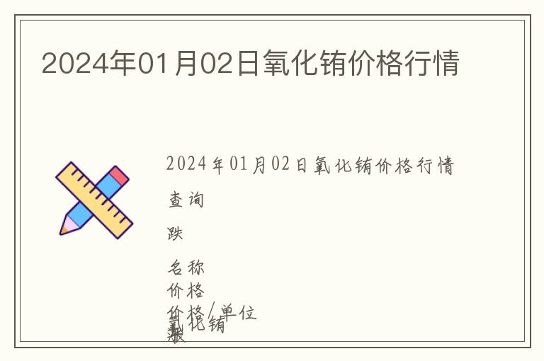2024年01月02日氧化銪價格行情